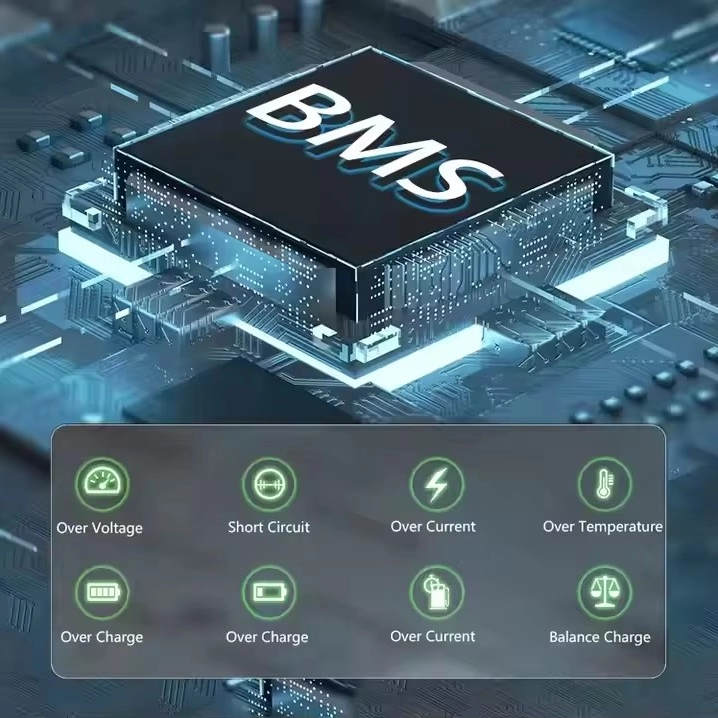 Home Energy Storage System with Durable Lithium Battery Connectors1 (3)_718_718.jpg